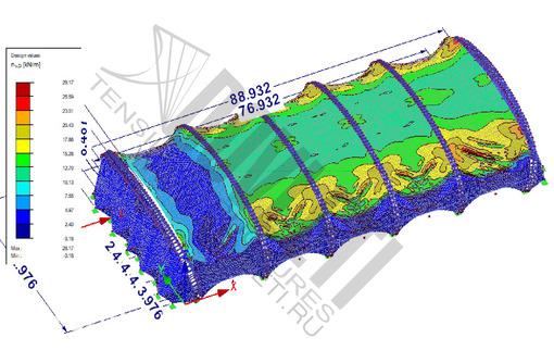 Проектирование. Разработка полного комплекта проектной документации